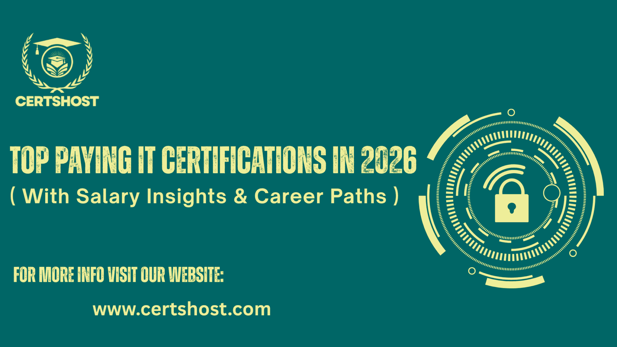 Top Paying IT Certifications in 2026 (With Salary Insights & Career ...
