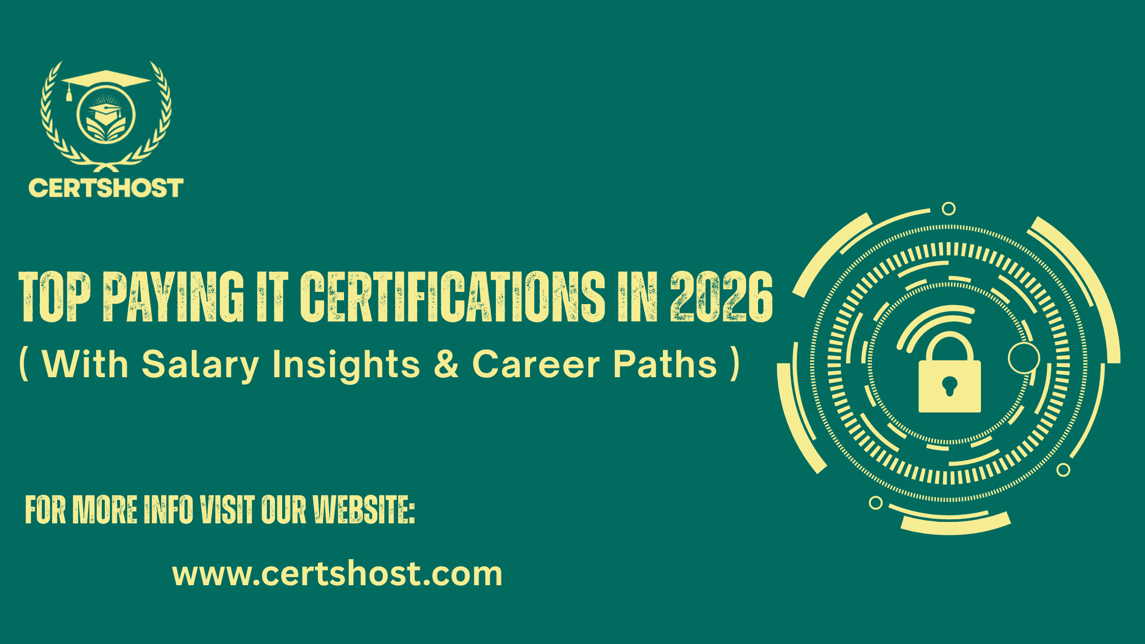 Top Paying IT Certifications in 2026 (With Salary Insights & Career ...